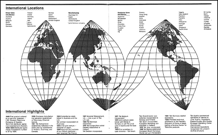 Sony Operating Map Sony/Tektronix
