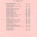A printed pink sheet listing services, dates, and amounts related to a State of Michigan Department.